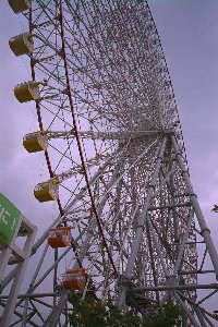 das gr&ouml;&szlig;te Riesenrad